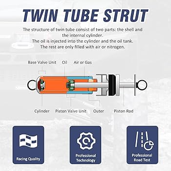 Amazon.com: Rear Shocks for Polaris Ranger 400 500 570 800-Mid